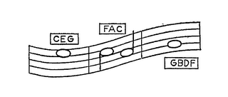 CEG FAC GBDF logo