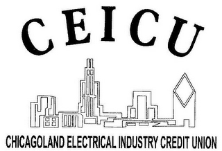 CEICU CHICAGOLAND ELECTRICAL INDUSTRY CREDIT UNION logo