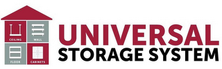CEILING WALL FLOOR CABINET UNIVERSAL STORAGE SYSTEM logo
