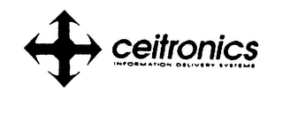 CEITRONICS INFORMATION DELIVERY SYSTEMS logo