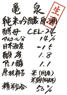 CEL-24 14% -15 1.8 1.1 50% logo