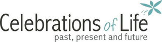 CELEBRATIONS OF LIFE PAST, PRESENT AND FUTURE logo