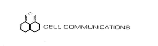 CELL COMMUNICATIONS logo