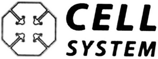 CELL SYSTEM logo