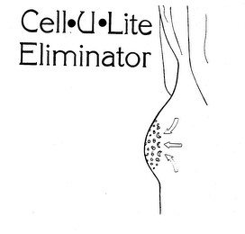 CELL-U-LITE ELIMINATOR logo