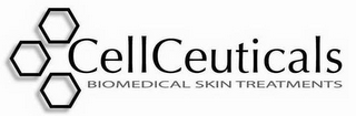 CELLCEUTICALS BIOMEDICAL SKIN TREATMENTS logo