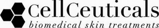 CELLCEUTICALS BIOMEDICAL SKIN TREATMENTS logo