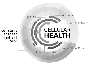 CELLULAR HEALTH CONSTANT CONTACT MEDICAL CARE GENETIC FOOD SENSITIVITY HORMONE MICRONUTRIENT CARDIOMETABOLIC logo