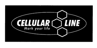 CELLULAR LINE MARK YOUR LIFE logo