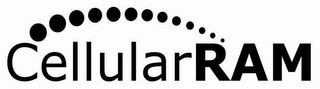 CELLULARRAM logo