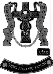 CELTIC SONS TRI TUATHA CLAN PRO ARIS ETFOCIS logo