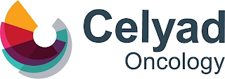 CELYAD ONCOLOGY logo