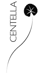 CENTELLA logo