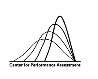 CENTER FOR PERFORMANCE ASSESSMENT