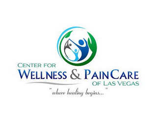 CENTER FOR WELLNESS& PAINCARE OF LAS VEGAS WHERE HEALING BEGINS logo