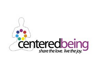 CENTEREDBEING SHARE THE LOVE. LIVE THE JOY. logo