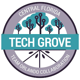 CENTRAL FLORIDA TEAM ORLANDO COLLABORATION TECH GROVE logo