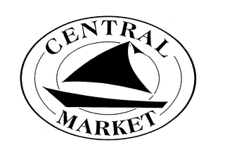 CENTRAL MARKET logo
