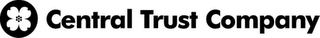 CENTRAL TRUST COMPANY logo