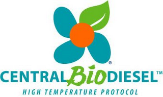 CENTRALBIODIESEL HIGH TEMPERATURE PROTOCOL logo