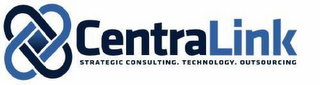 CENTRALINK STRATEGIC CONSULTING. TECHNOLOGY. OUTSOURCING. logo
