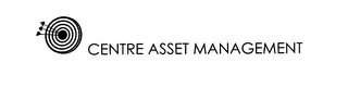 CENTRE ASSET MANAGEMENT logo