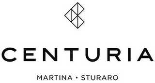 CENTURIA MARTINA . STURARO logo
