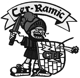 CER-RAMIC CTI logo