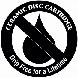 CERAMIC DISC CARTRIDGE DRIP FREE FOR A LIFETIME logo