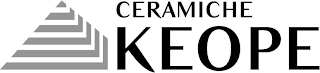 CERAMICHE KEOPE logo