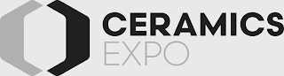 CERAMICS EXPO logo