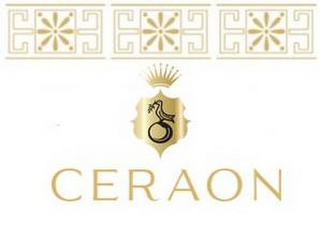 CERAON logo