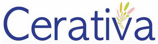 CERATIVA logo
