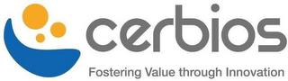 CERBIOS FOSTERING VALUE THROUGH INNOVATION logo