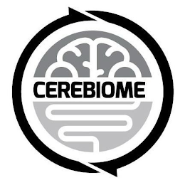 CEREBIOME logo