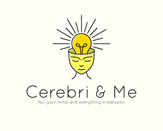 CEREBRI & ME YOU, YOUR MIND, AND EVERYTHING IN BETWEEN.