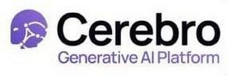 CEREBRO GENERATIVE AI PLATFORM logo