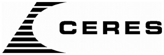 CERES logo