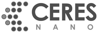 CERES NANO logo