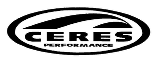 CERES PERFORMANCE logo