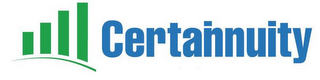 CERTANNUITY logo