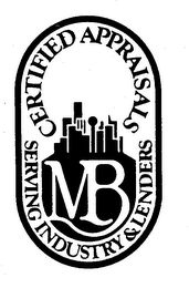 CERTIFIED APPRAISALS SERVING INDUSTRY &LENDERS MB logo