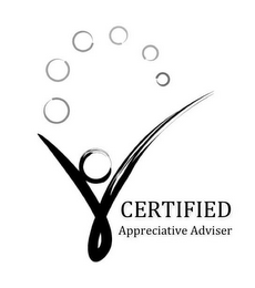 CERTIFIED APPRECIATIVE ADVISER