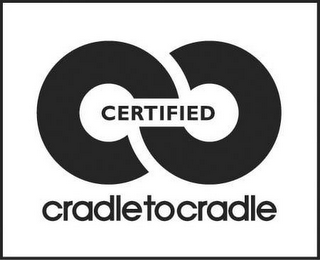CERTIFIED CRADLETOCRADLE logo