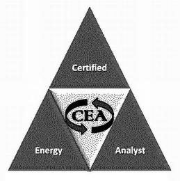 CERTIFIED ENERGY ANALYST CEA logo