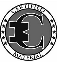 CERTIFIED MATERIAL CM logo