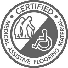 CERTIFIED · MEDICAL ASSISTIVE FLOORING MATERIAL · logo