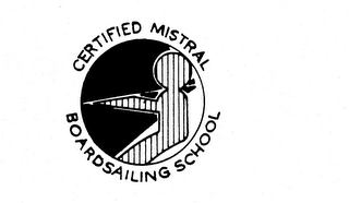 CERTIFIED MISTRAL BOARDSAILING SCHOOL logo
