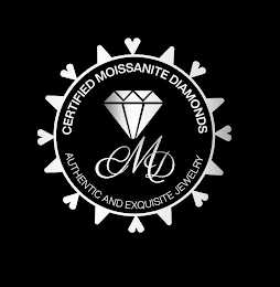 CERTIFIED MOISSANITE DIAMONDS CMD AUTHENTIC AND EXQUISITE JEWELRY logo