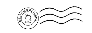 CERTIFIED RETURNS logo